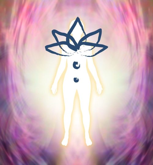 Aura Reading