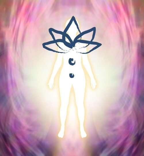 Aura Reading